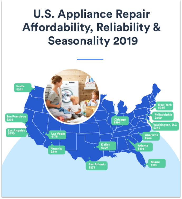 The Puls National Appliance Repair Report 2019 Affordability brands-we-repair-ameripro-appliance-repair
